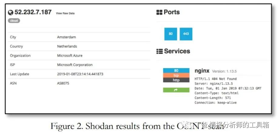 【资料】区块链调查—超越“金钱”1