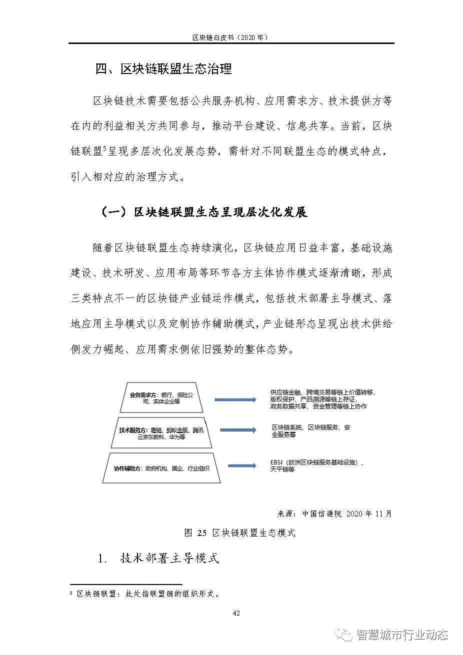 区块链报告（2020，可下载）49