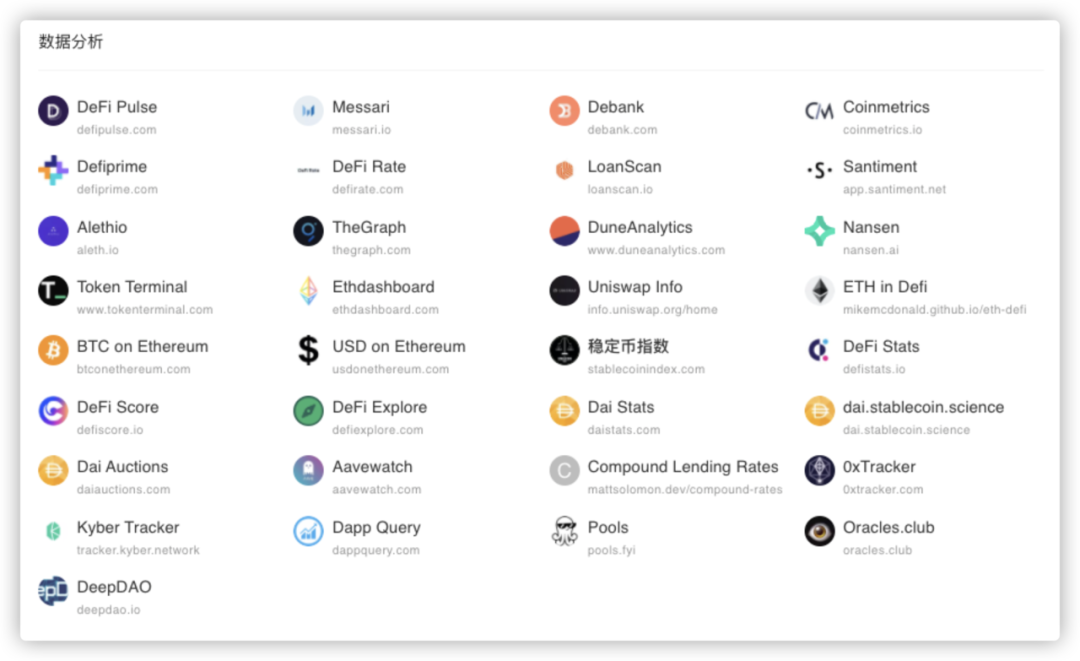 引介 | ETH123.org —— 以太坊生态资源导航 引介 | ETH123.org —— 以太坊生态资源导航