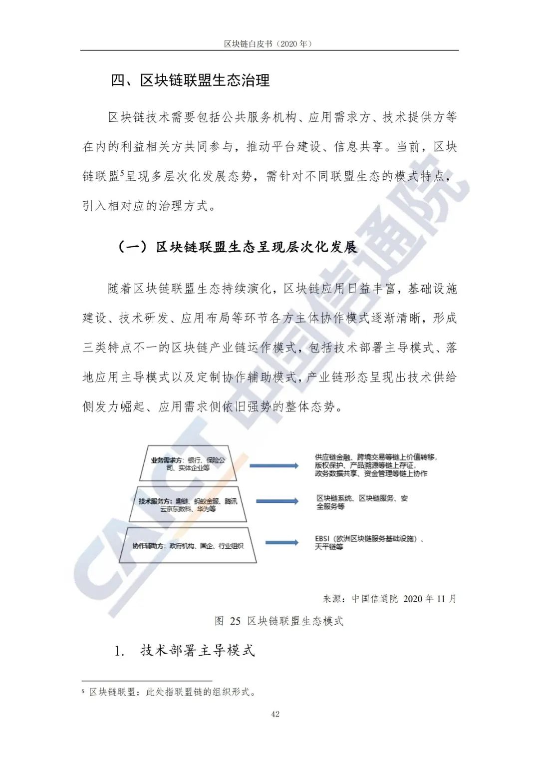 区块链白皮书（2020年）50