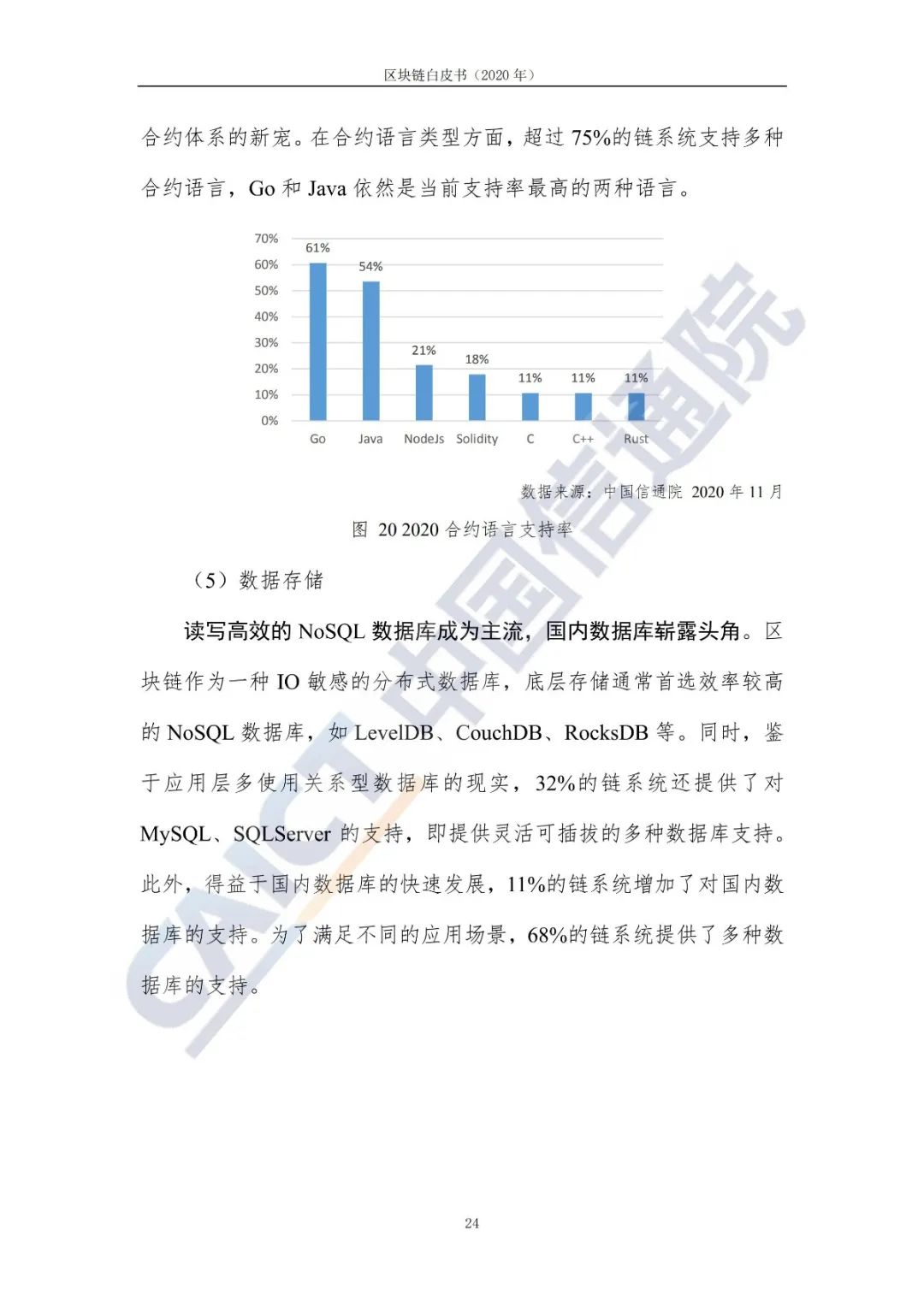 区块链白皮书（2020年）32