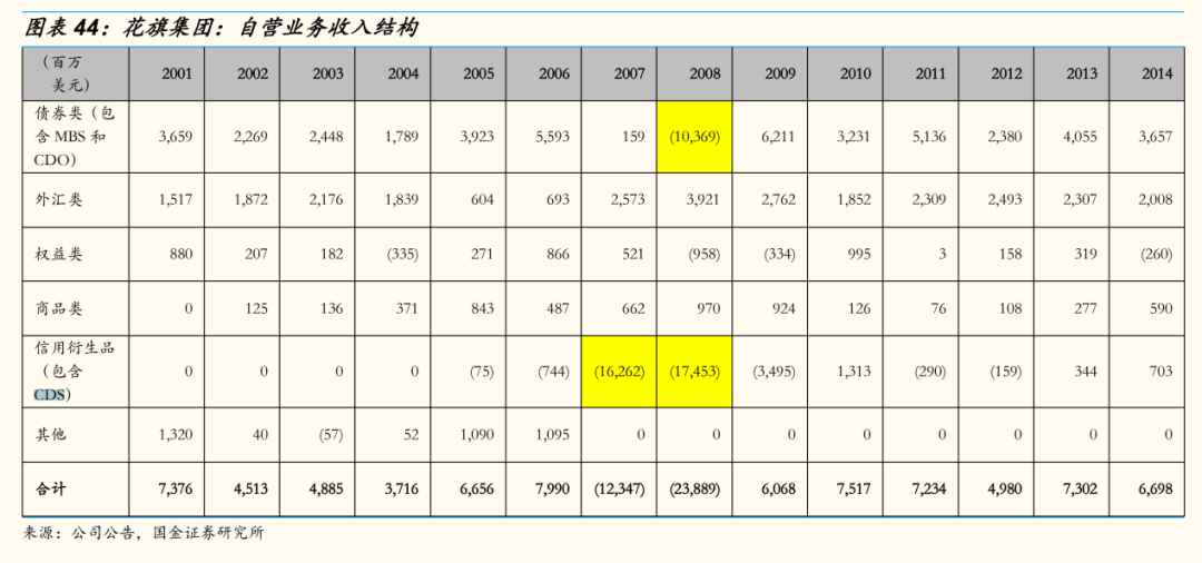 全球拥有比特币最多的公司 3个月股价上涨4.8倍 比特币是天赐良机还是镰刀接力?3 全球拥有比特币最多的公司 3个月股价上涨4.8倍 比特币是天赐良机还是镰刀接力?3