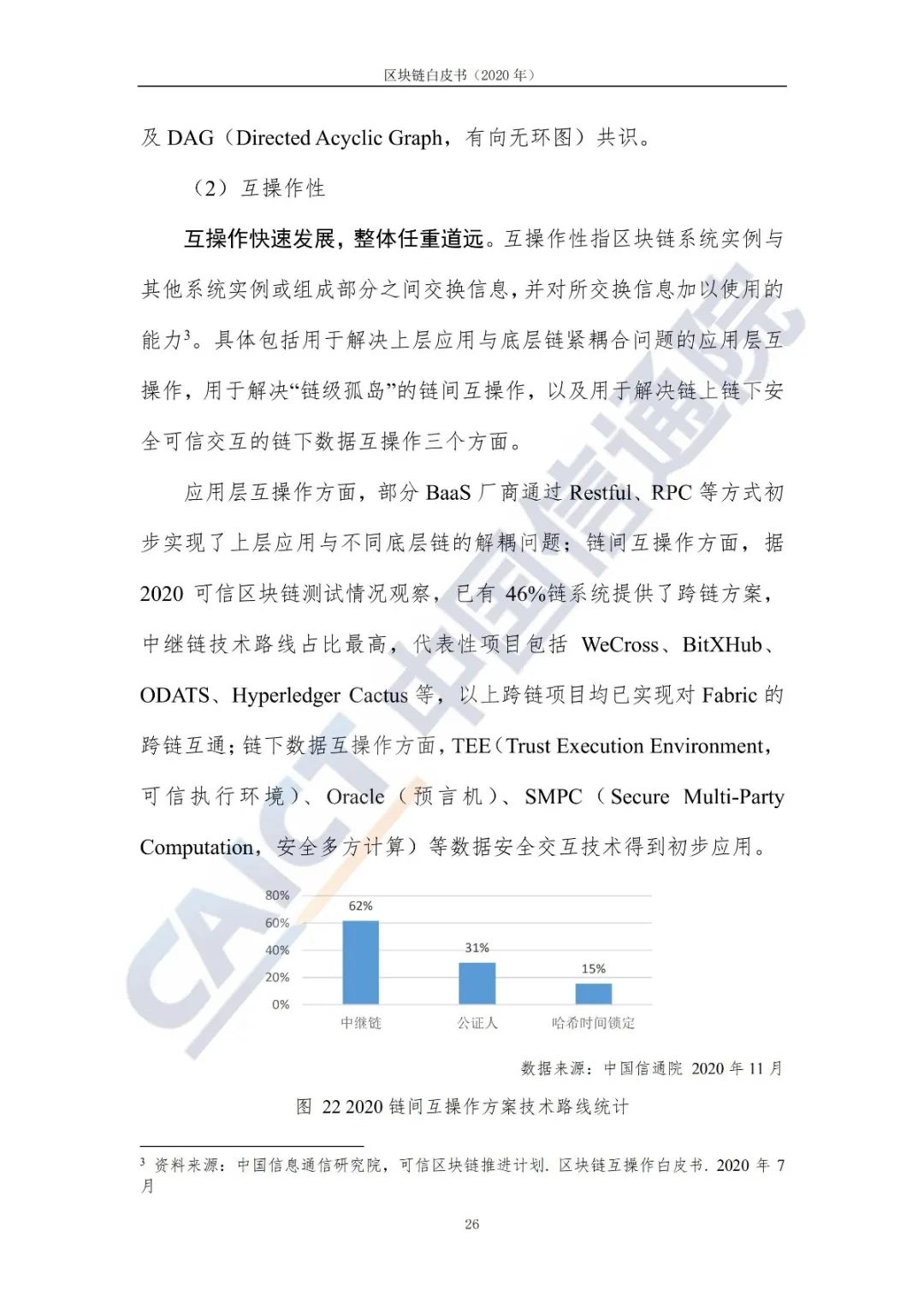 区块链白皮书（2020年）34