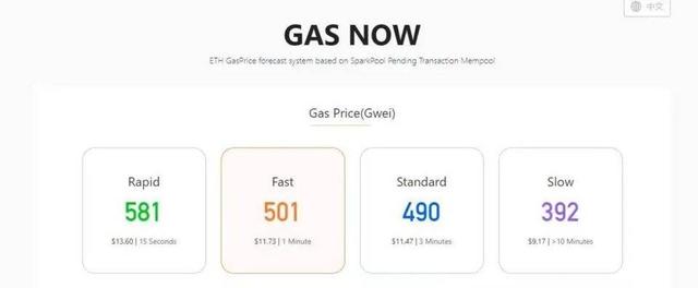 以太坊10项指标数据创历史新高，下一站“星辰大海”？1