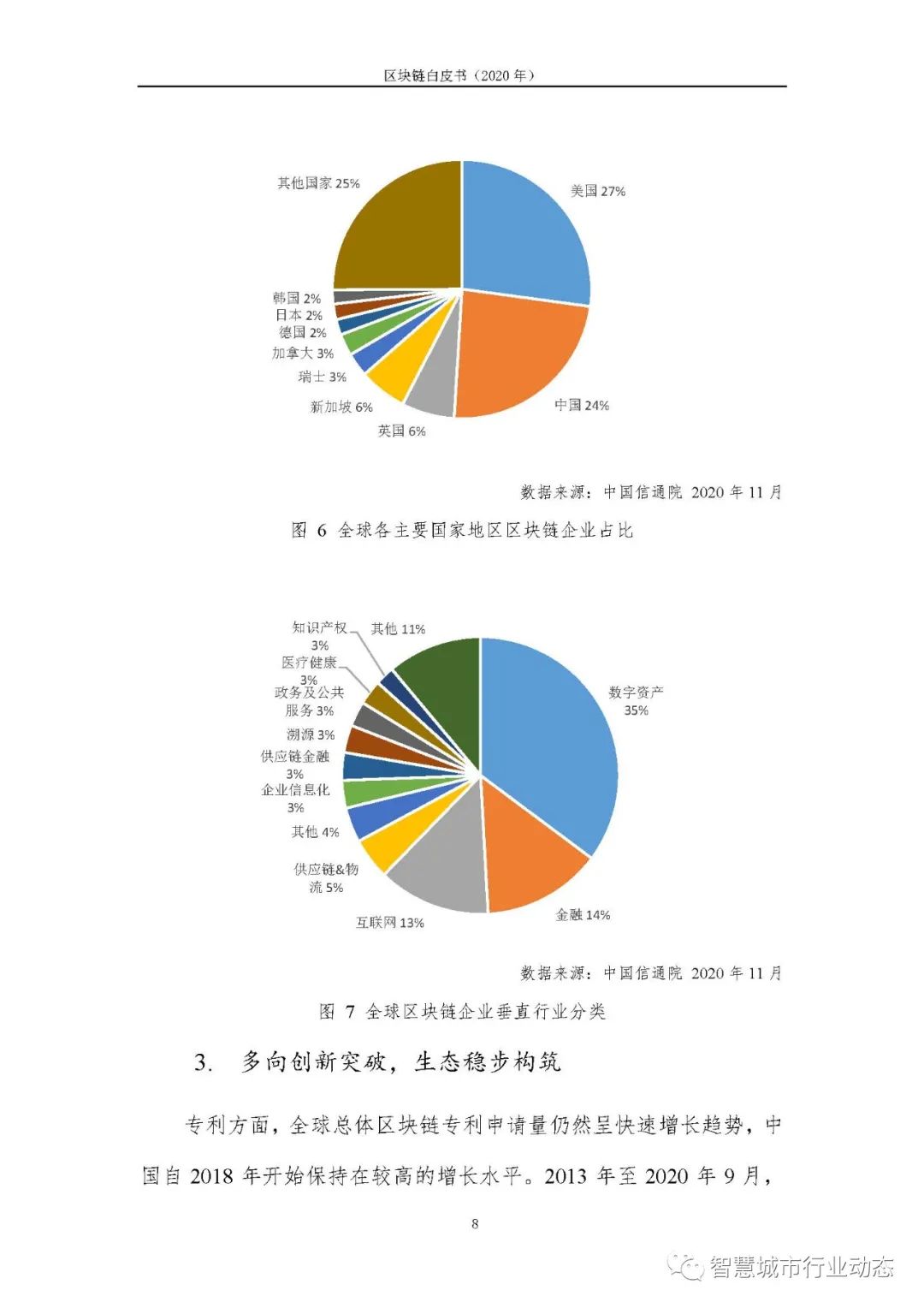 区块链报告（2020，可下载）15