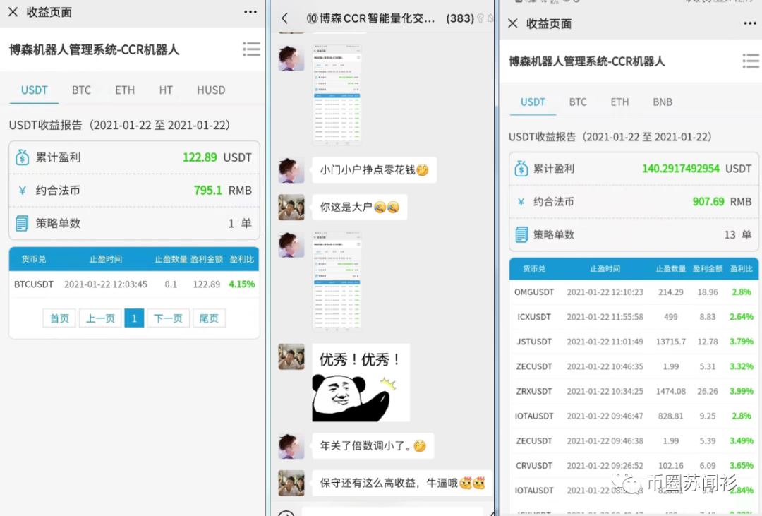 比特币以太坊行情分析（数字货币量化交易）【2021.1.22】10