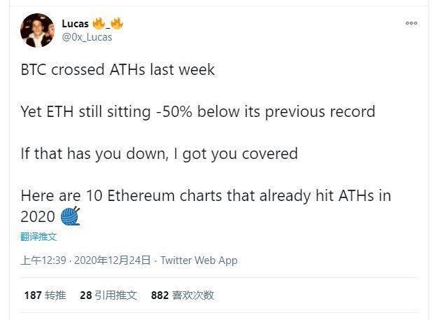 以太坊10项指标数据创历史新高，下一站“星辰大海”？2