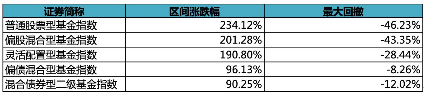 一个币一套房,想在“回调”时入手比特币的你,真的想好了吗?1 一个币一套房,想在“回调”时入手比特币的你,真的想好了吗?1