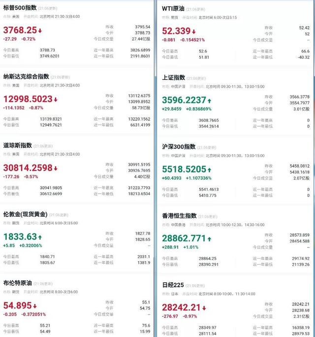 %title插图%num