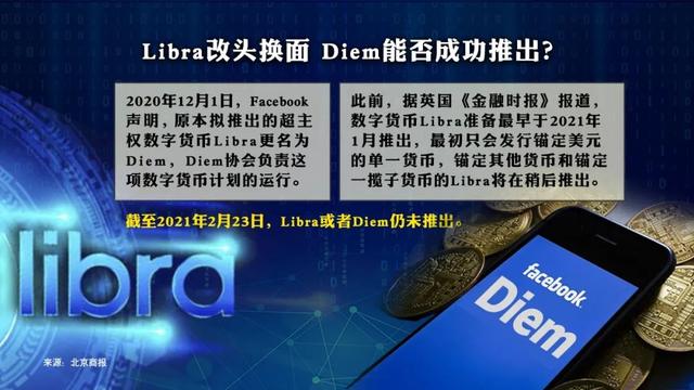 马斯克被查,比特币暴跌,你还要上矿车吗?7 马斯克被查,比特币暴跌,你还要上矿车吗?7