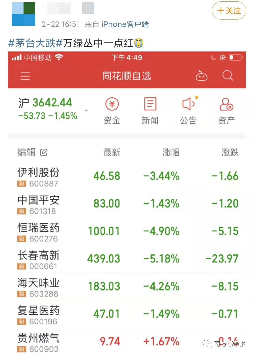 比特币闪崩16%,34万人爆仓200亿!17 比特币闪崩16%,34万人爆仓200亿!17