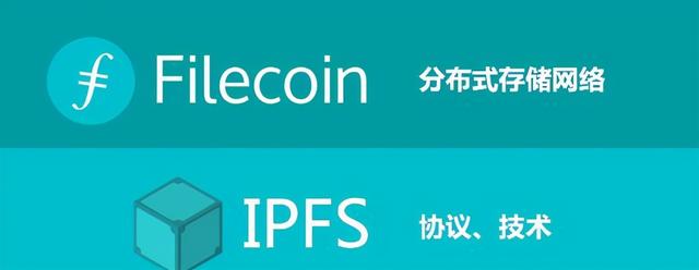 IPFS价值逐步展现,FIL未来可期 IPFS价值逐步展现,FIL未来可期