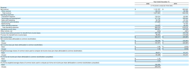 数字货币交易所第一股要来了！比特币短线走高1