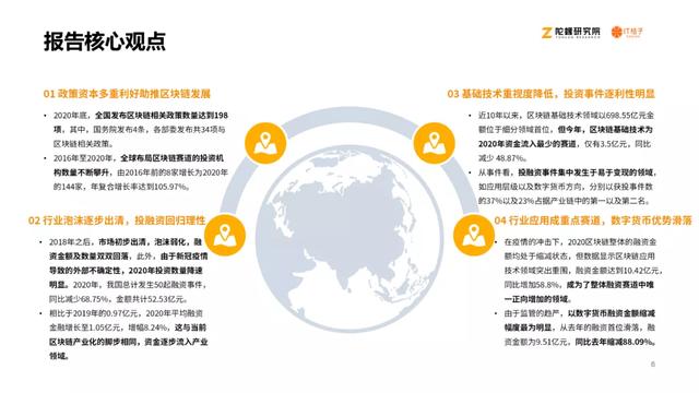 2020区块链产业投融资讲述：揭秘资源视角下的区块链行业5