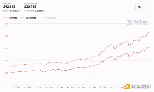 ETH再创新高 Gemini联创:1500美元仍被低估 ETH再创新高 Gemini联创:1500美元仍被低估