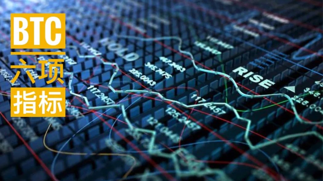 六项指标表明，比特币短期内可能会迎来冷静期