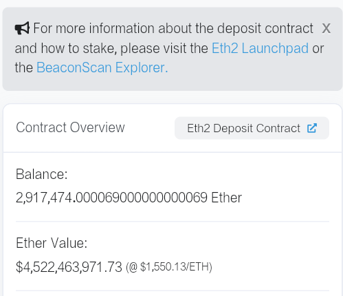 ETH强势破新高背后的缘故原由以及后续的走势1