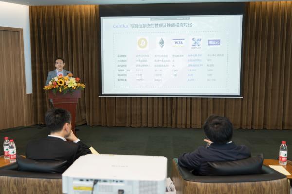 系统性能超越比特币、以太坊！上海公布树图区块链重大成果1