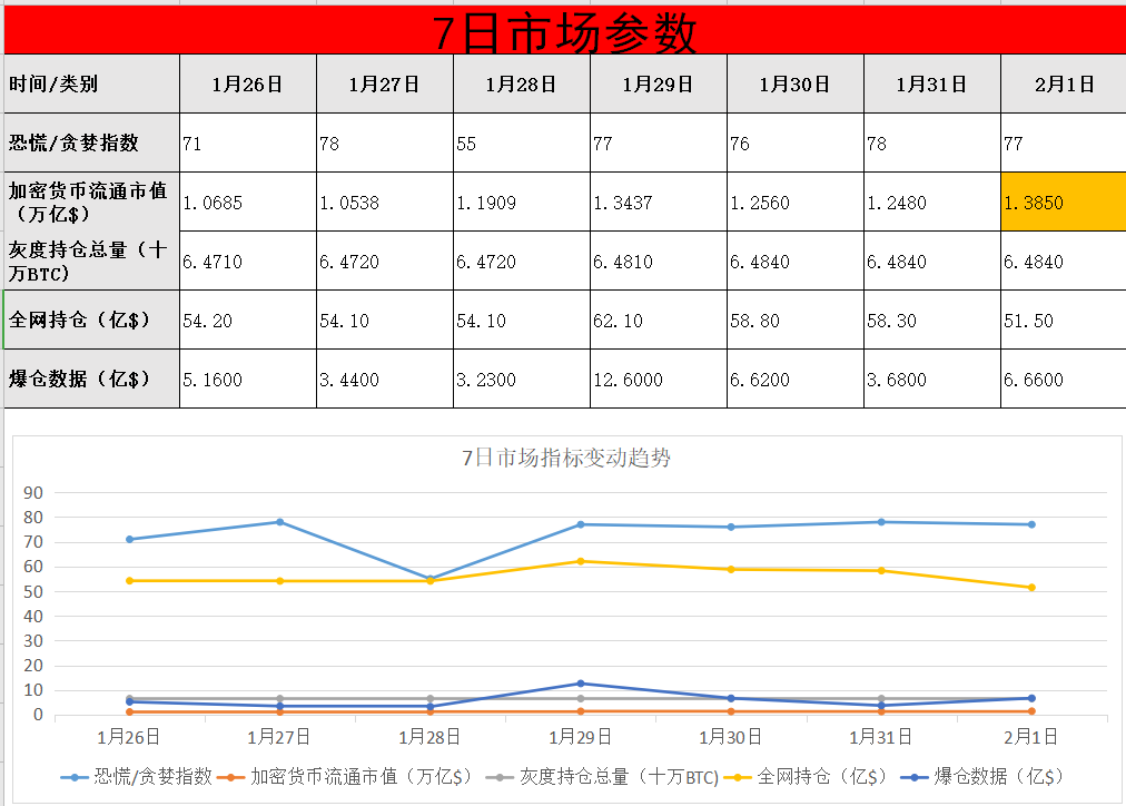 错过了瑞波XRP的暴涨,然则吸到了瑞波XRP的暴跌1 错过了瑞波XRP的暴涨,然则吸到了瑞波XRP的暴跌1