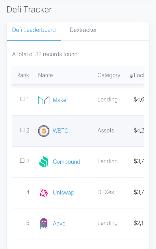 ETH强势破新高背后的缘故原由以及后续的走势4
