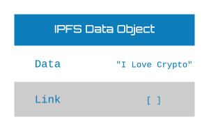 科普:IPFS星际文件系统1 科普:IPFS星际文件系统1