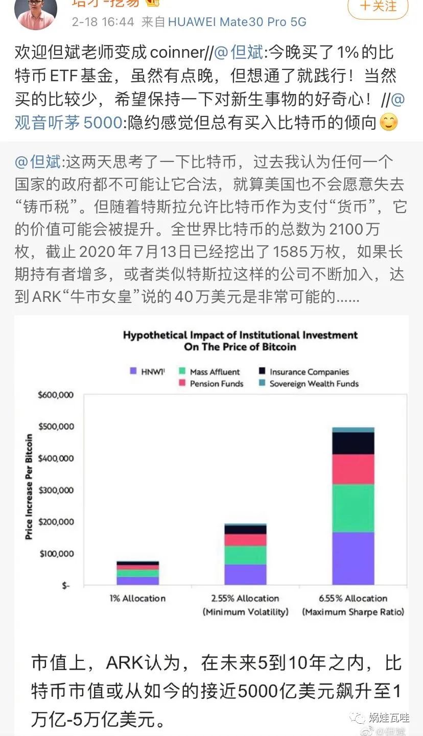 百亿私募大佬高调入局，比特币还能飞多久