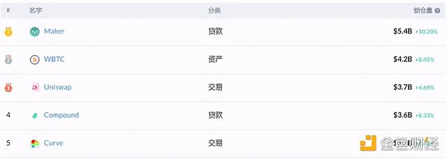 ETH再创新高 Gemini联创:1500美元仍被低估1 ETH再创新高 Gemini联创:1500美元仍被低估1