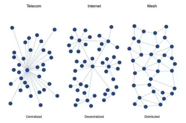 你可知：很多人连一枚比特币都买不起…2