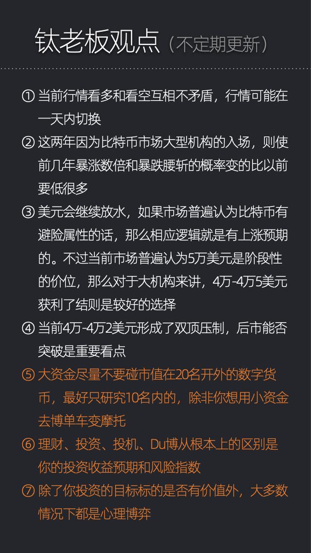 区间内颠簸何时突破?-比特币行情-2021年02月02日7 区间内颠簸何时突破?-比特币行情-2021年02月02日7