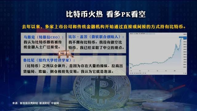 马斯克被查,比特币暴跌,你还要上矿车吗? 马斯克被查,比特币暴跌,你还要上矿车吗?