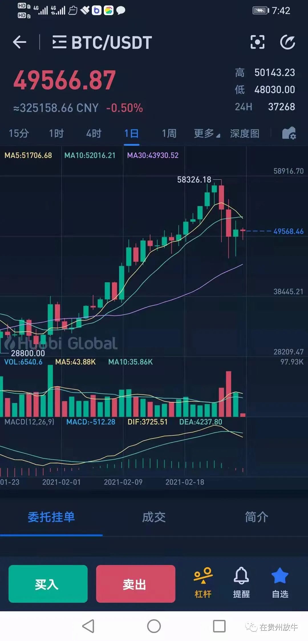 目前比特币到底能不能入手? 目前比特币到底能不能入手?