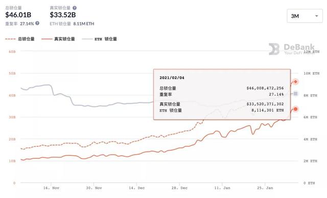 灰度对以太坊的评估讲述2 灰度对以太坊的评估讲述2