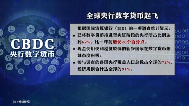 马斯克被查,比特币暴跌,你还要上矿车吗?10 马斯克被查,比特币暴跌,你还要上矿车吗?10
