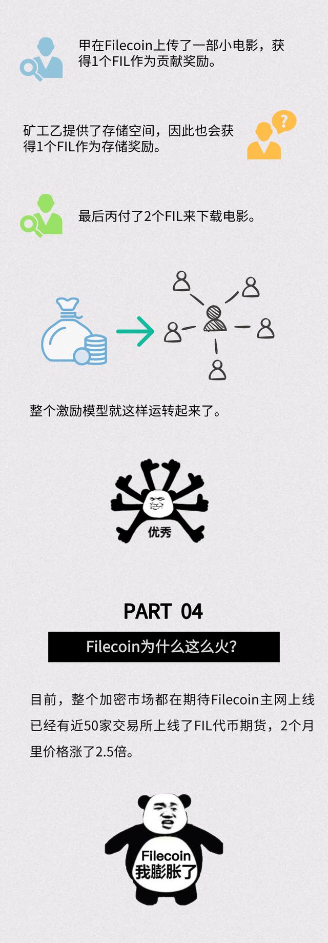 挑战百度网盘，主网即将上线，IPFS到底是个啥？4