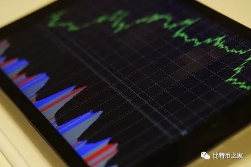 比特币暴跌25％不能证实比特币会归零