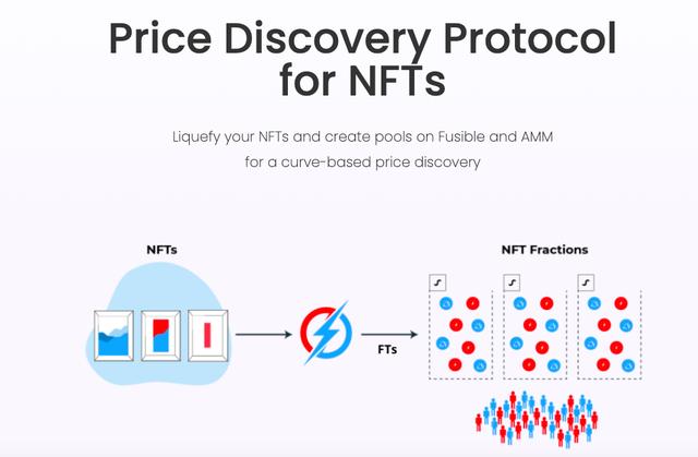 本月21个热门IDO项目，谁将成为下一个百倍币？3