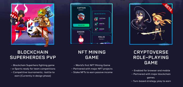 本月21个热门IDO项目，谁将成为下一个百倍币？2