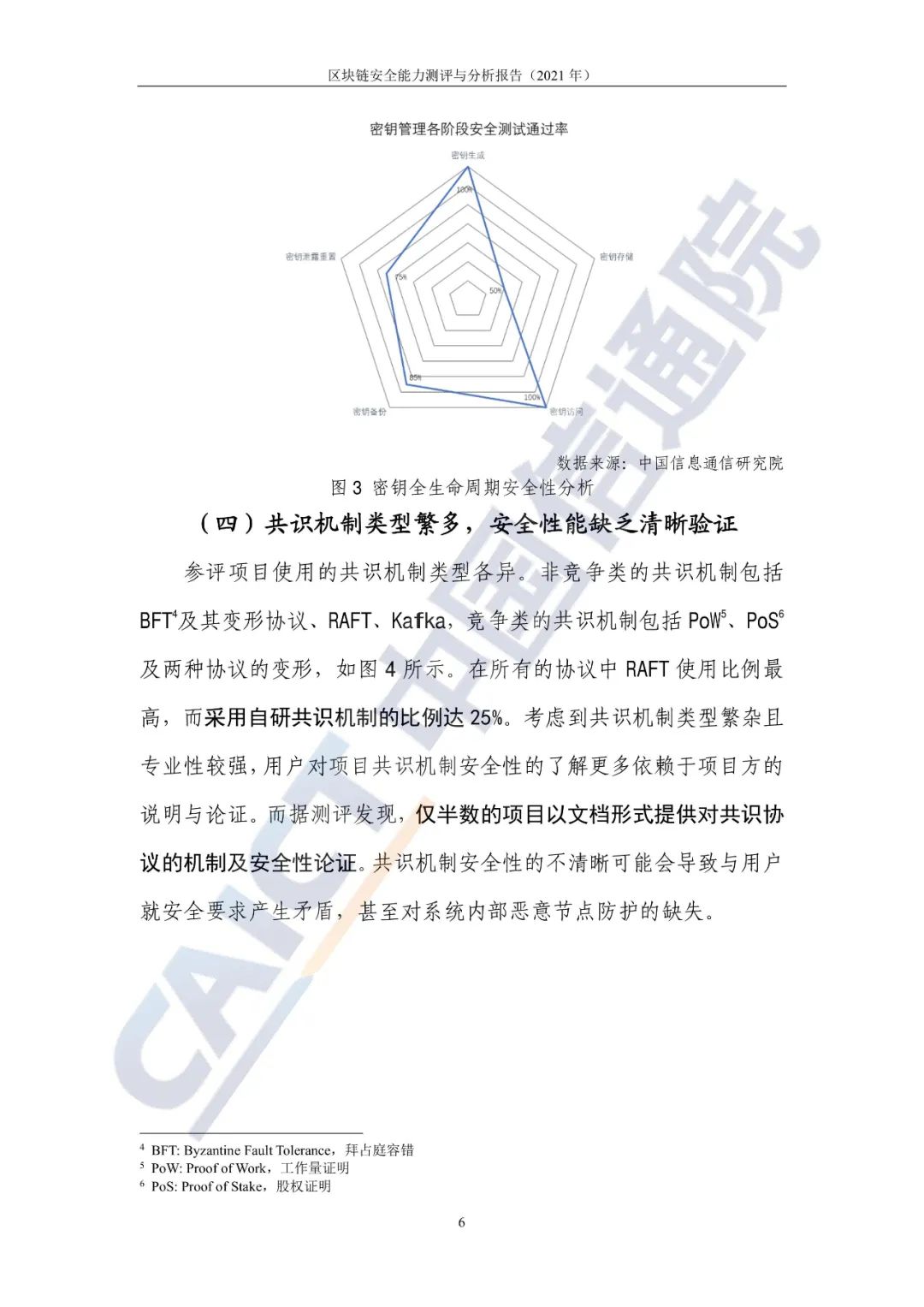 区块链平安能力测评与剖析讲述(2021年)11 区块链平安能力测评与剖析讲述(2021年)11