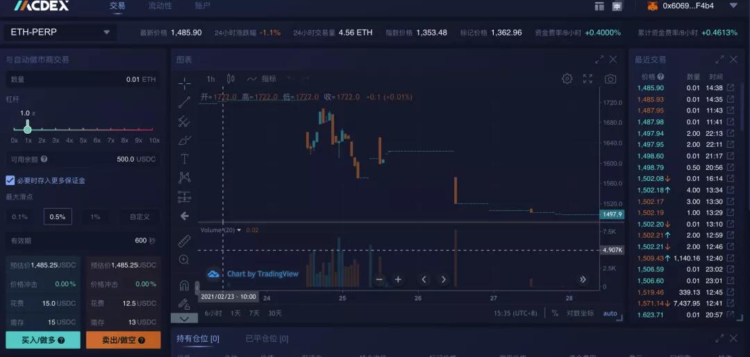 四种主流 Rollup 方案及热门 DeFi Layer2 进展盘点25