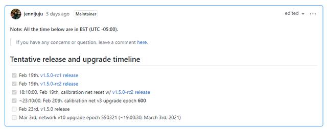 Filecoin迎来1.5.0版本更新,会带来哪些改变?1 Filecoin迎来1.5.0版本更新,会带来哪些改变?1