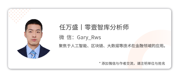 中国区块链专利概述202025