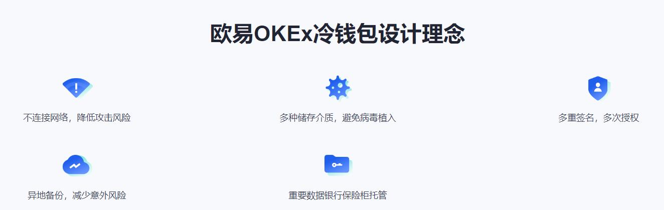 欧易OKEx大盘,看涨比特币期权技巧?3 欧易OKEx大盘,看涨比特币期权技巧?3
