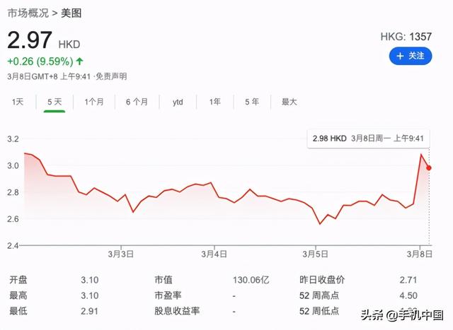 蔡文胜:购置比特币是历久生长区块链战略的价值贮备 蔡文胜:购置比特币是历久生长区块链战略的价值贮备