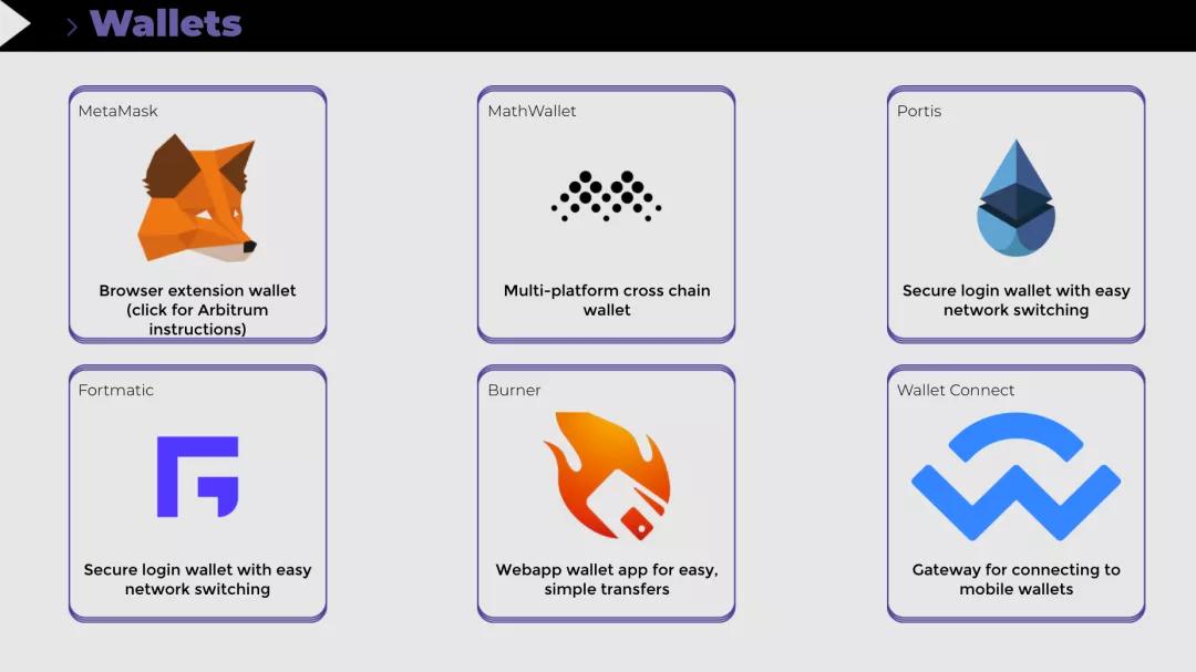 四种主流 Rollup 方案及热门 DeFi Layer2 进展盘点20