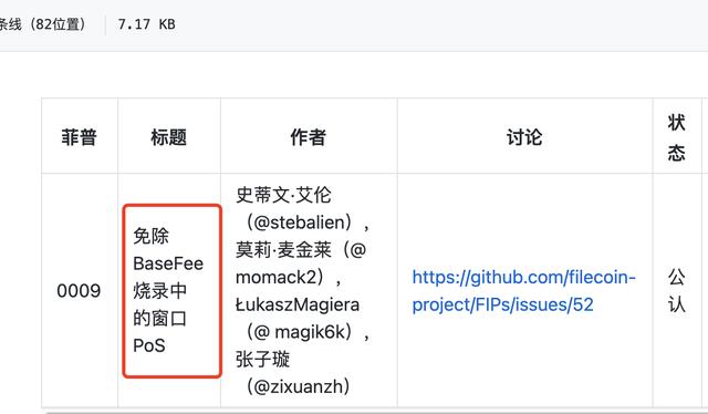Filecoin迎来1.5.0版本更新,会带来哪些改变?5 Filecoin迎来1.5.0版本更新,会带来哪些改变?5