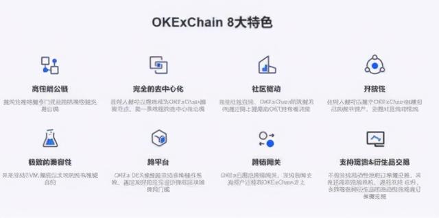 公链突围战,欧易OKEx构建超级桥梁 公链突围战,欧易OKEx构建超级桥梁