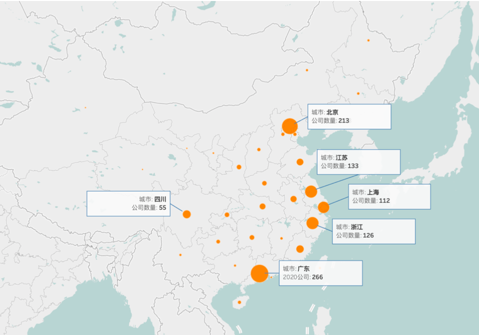 中国区块链专利概述202020