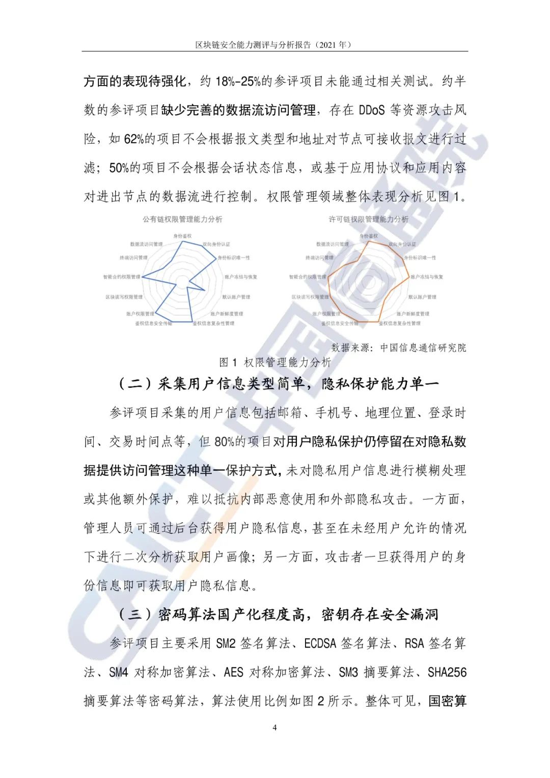 区块链平安能力测评与剖析讲述(2021年)9 区块链平安能力测评与剖析讲述(2021年)9