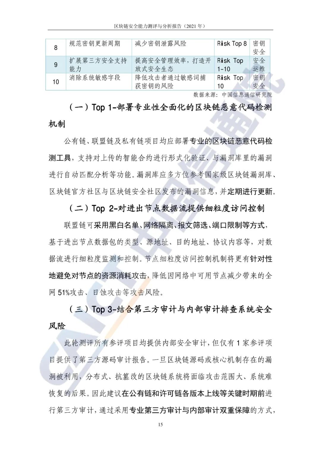 区块链平安能力测评与剖析讲述(2021年)18 区块链平安能力测评与剖析讲述(2021年)18