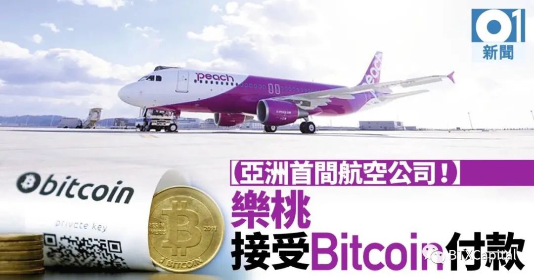 比特币的发展史7